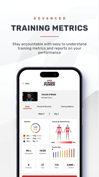 Atwood Power Training App应用截图