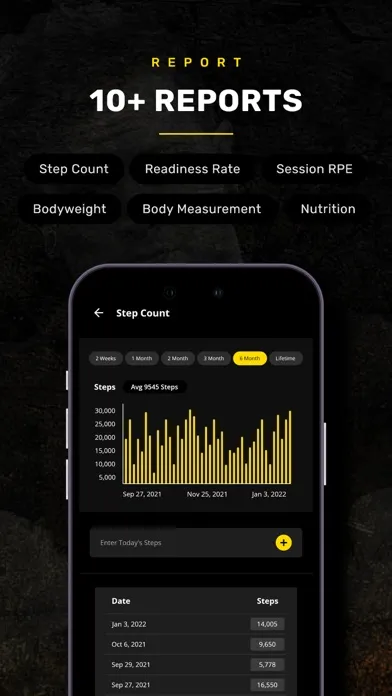 Скриншоты Calgary Barbell Training App