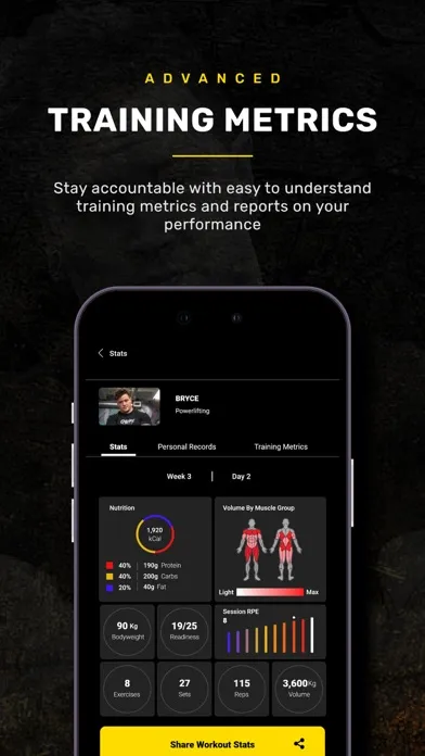 Скриншоты Calgary Barbell Training App
