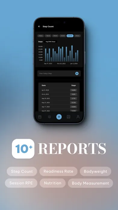 Dialed App Screenshots