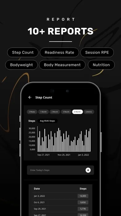Zrzuty ekranu JDI Barbell's App