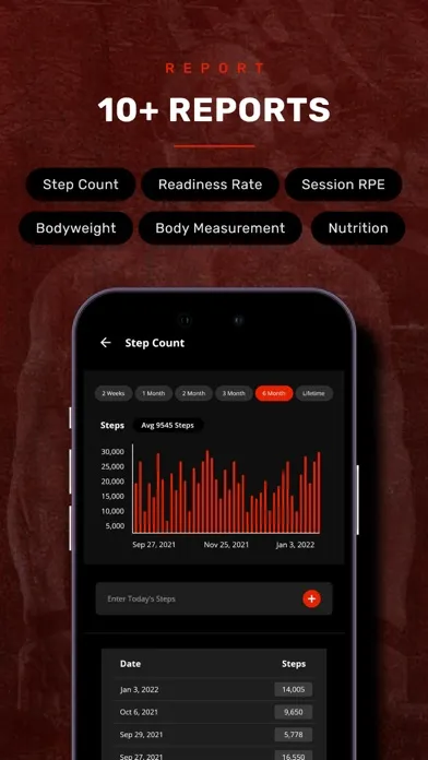 Kabuki Strength Training App Ekran Görüntüleri