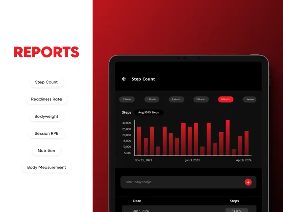 MD Strength Training App iPad  스크린샷