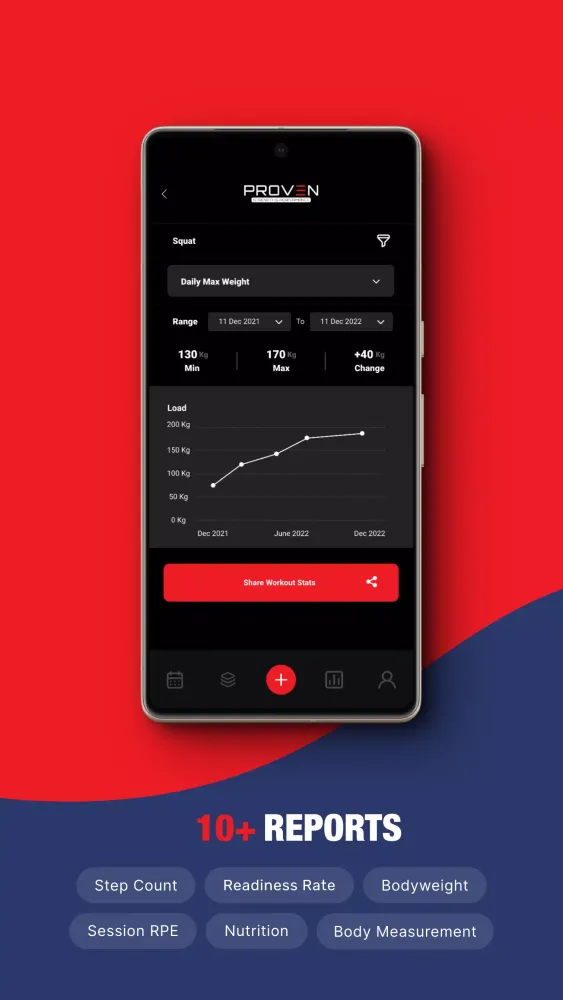 Screenshot di Proven Strength App