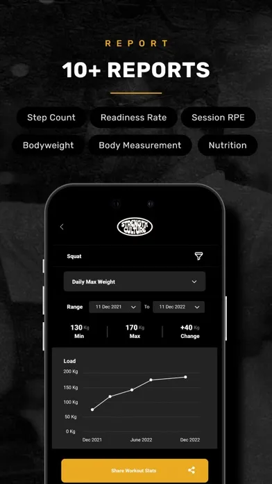 Capturas de tela do Strength Culture Training App