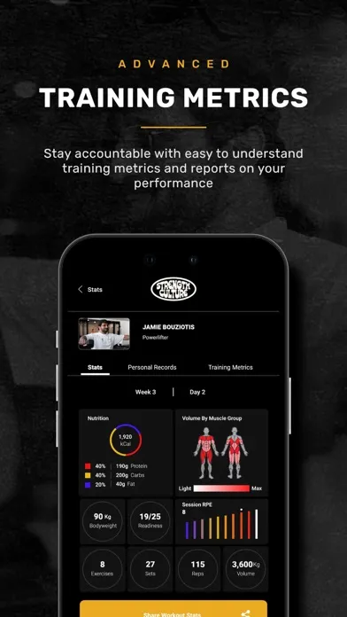 Capturas de tela do Strength Culture Training App