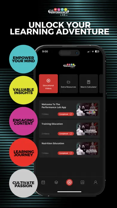 صور THE PERFORMANCE LAB APP