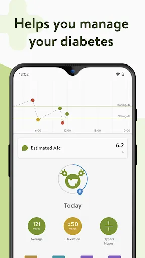 mySugr - Diabetes Tracker Log应用截图