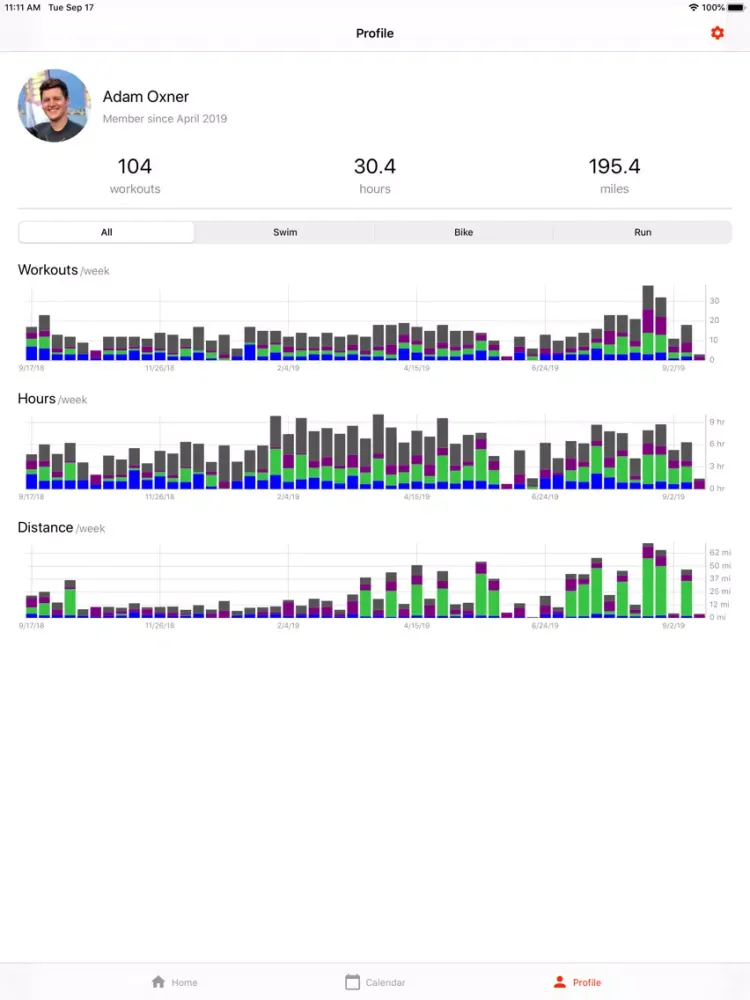 MyTriPro - Triathlon Training iPad 应用截图