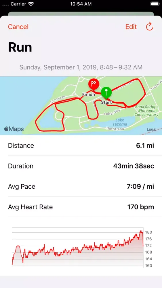 MyTriPro - Triathlon Training应用截图
