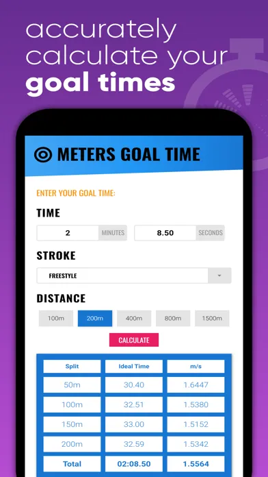 تصاویر My Swim Splits