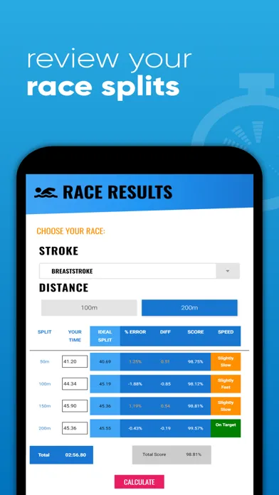 تصاویر My Swim Splits