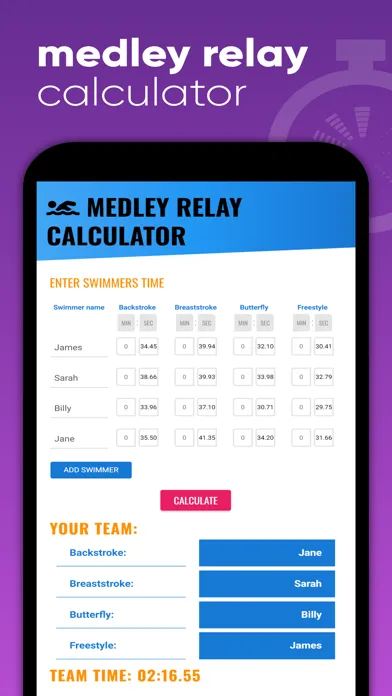 تصاویر My Swim Splits