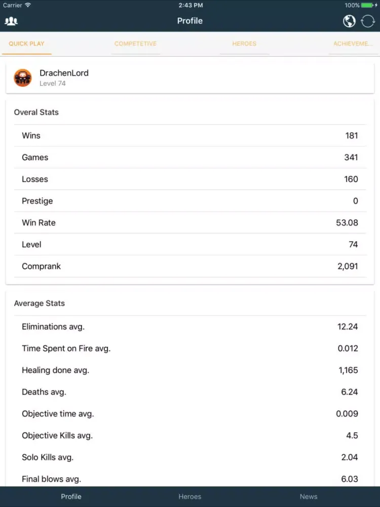 Mercy: Stats for Overwatch iPad 應用截圖