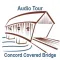 Concord Covered Bridge