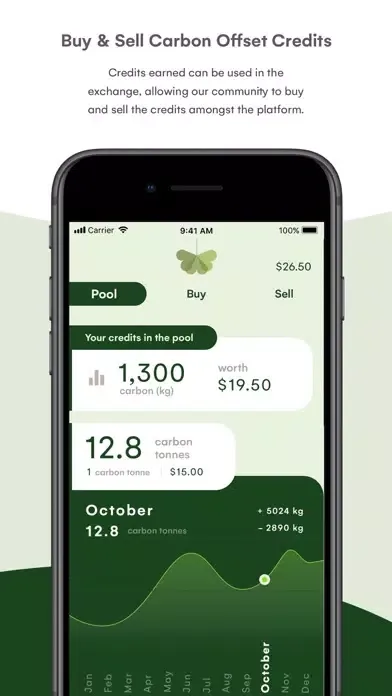 ภาพหน้าจอของ MyTree App