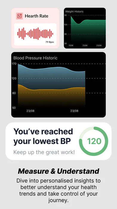 Blood Pressure Health Monitor+ Screenshots