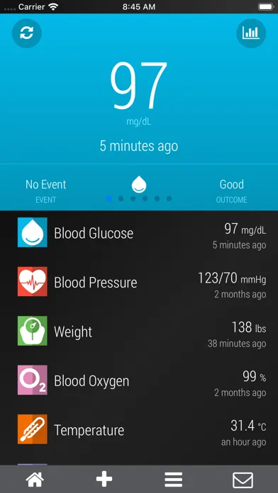 MyVitalView Screenshots