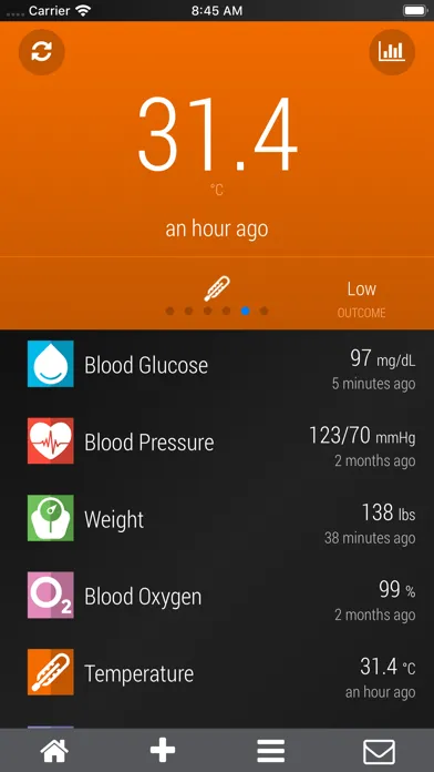 MyVitalView Screenshots
