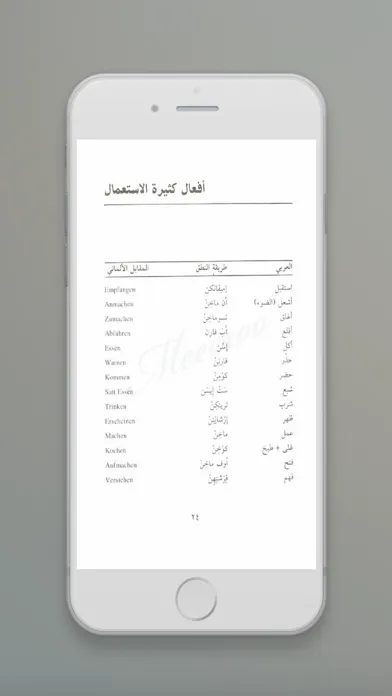 Скриншоты تعلم الألمانية بسهولة