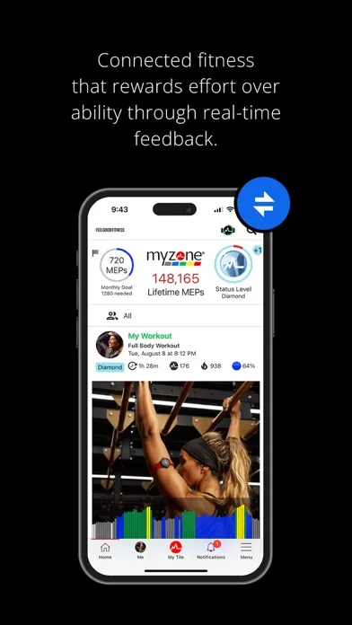 Captures d'écran de Myzone | Make movement count