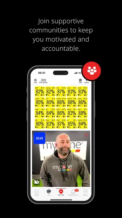 Captures d'écran de Myzone | Make movement count
