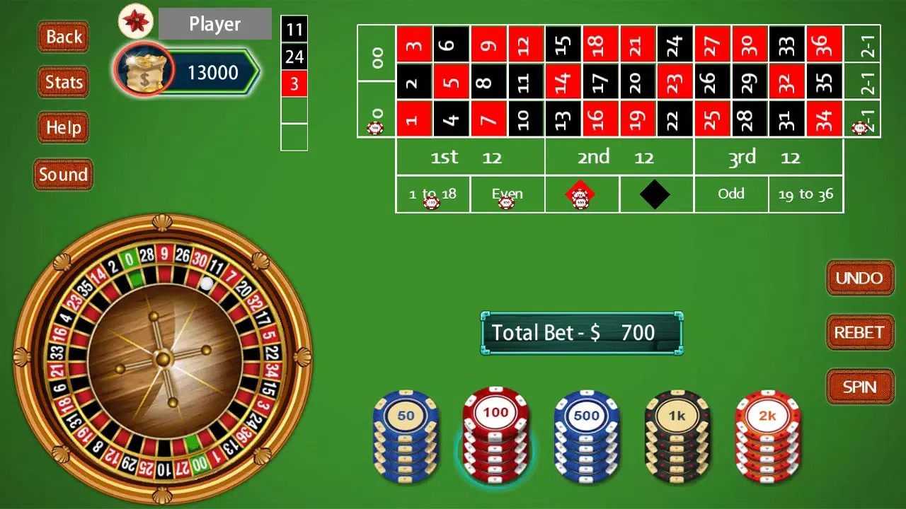 تصاویر Roulette : Royale Spin Game