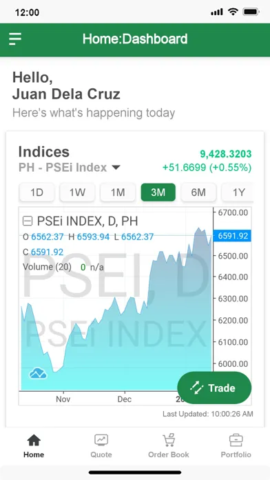UTrade - Philippines स्क्रीनशॉट