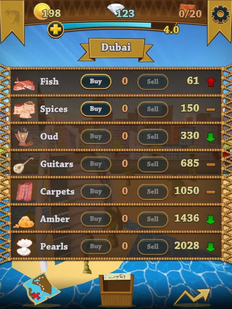 Ảnh chụp màn hình của Caravan Master (سيد القافلة) iPad 