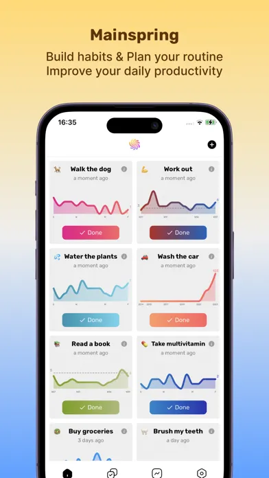 Ảnh chụp màn hình của Habit Tracker - Mainspring