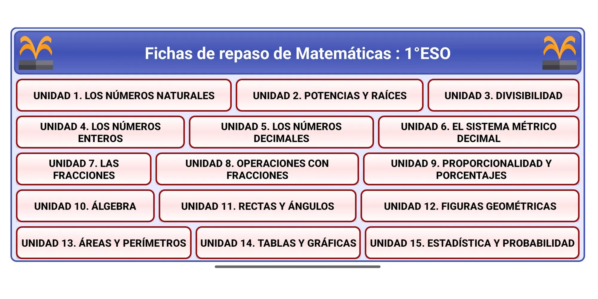 Captures d'écran de Matemáticas 1° ESO