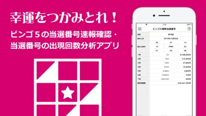 ビンゴ５当選番号通知アプリ应用截图