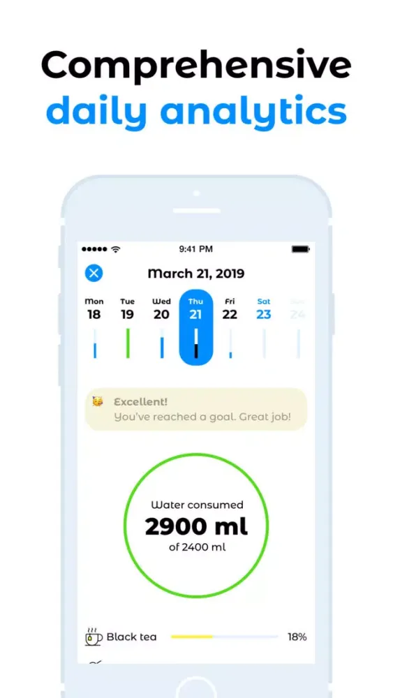 Drop - water tracker reminder スクリーンショット