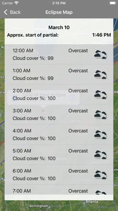 Capturas de tela do Eclipse Run