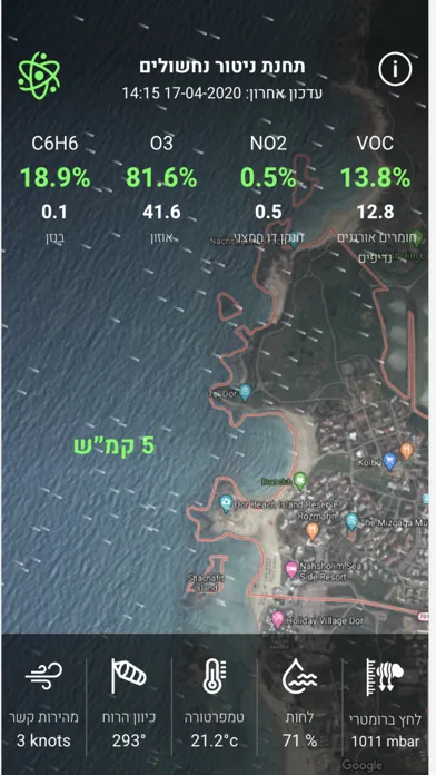 תחנת ניטור קיבוץ נחשולים स्क्रीनशॉट