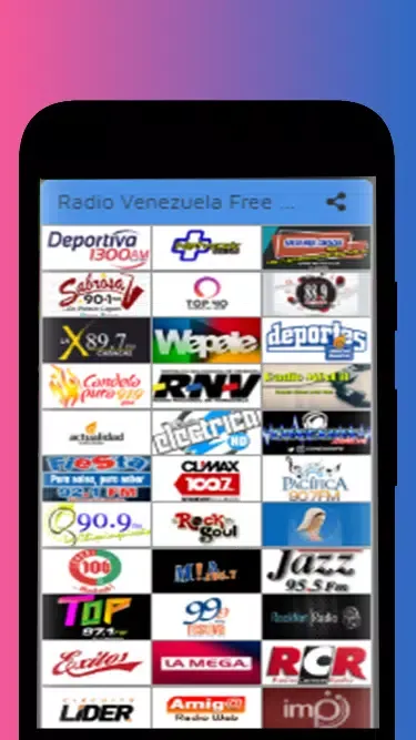 Venezuela FM Radios 스크린샷