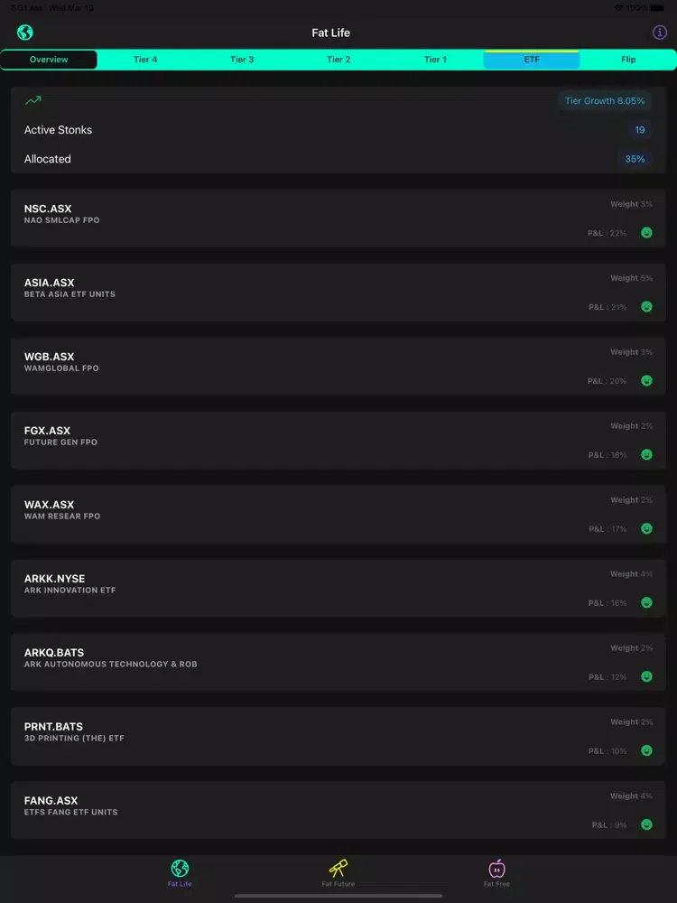 Capturas de tela do Fat Stonks iPad 