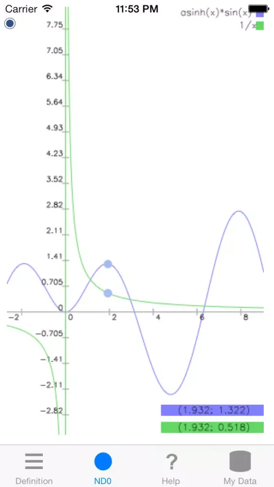 Capturas de tela do ND0 RPN Graphing Calculator