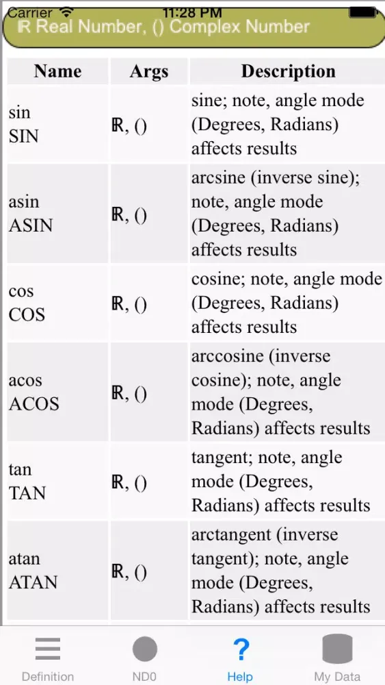 Capturas de tela do ND0 RPN Graphing Calculator