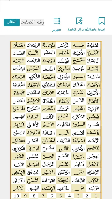 تصاویر An Najah Calendar