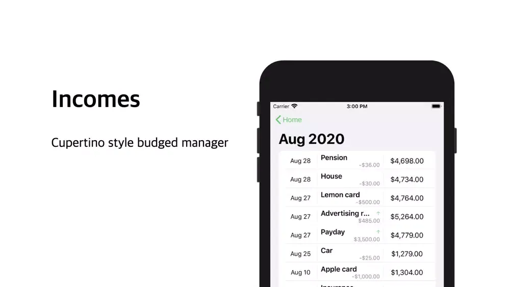 Incomes Screenshots