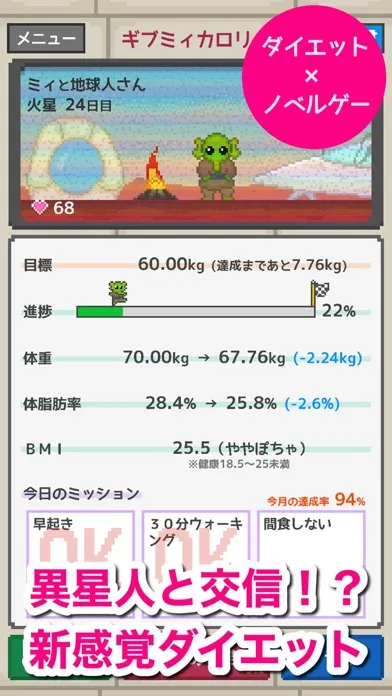 ダイエットアドベンチャー！ギブミィカロリー Screenshots