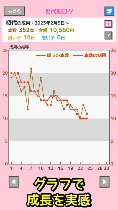 تصاویر 禁煙or減煙？喫煙記録ゲーム 肺活くん