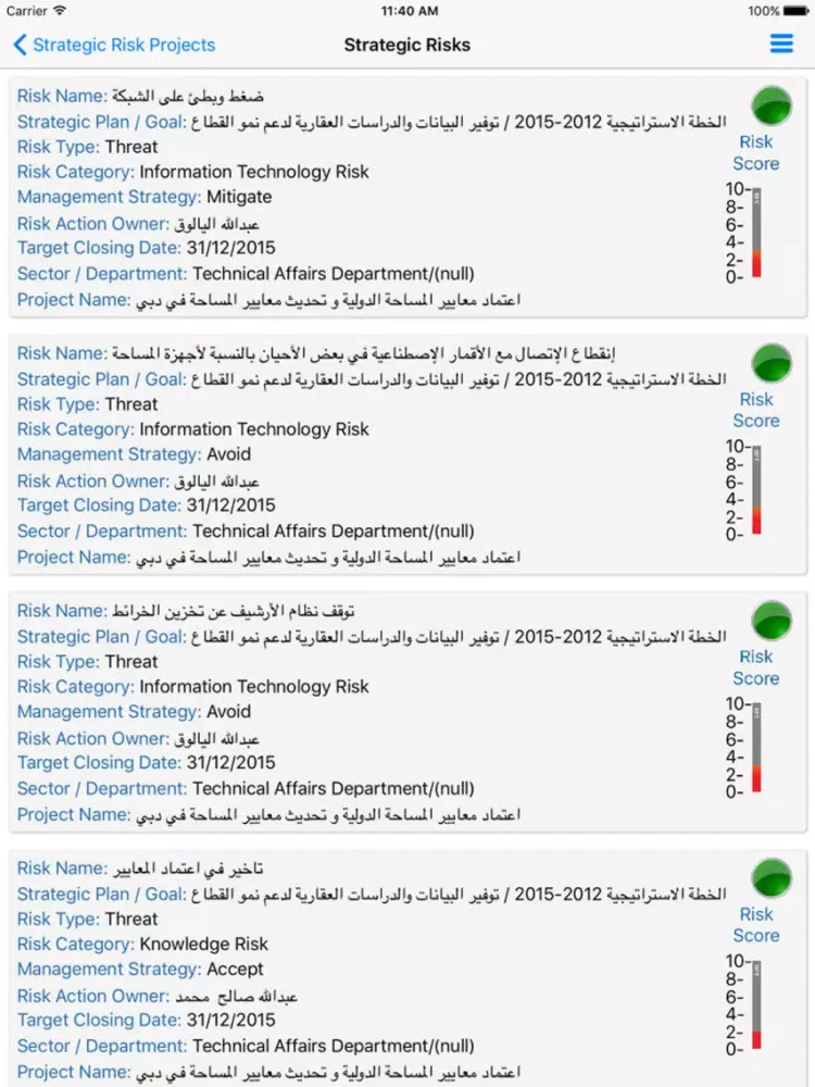 صور Smart Risk Management System iPad 
