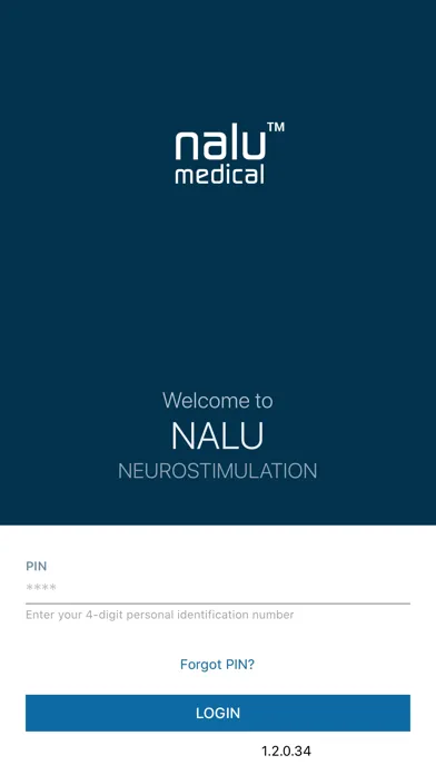 تصاویر Nalu Remote Control