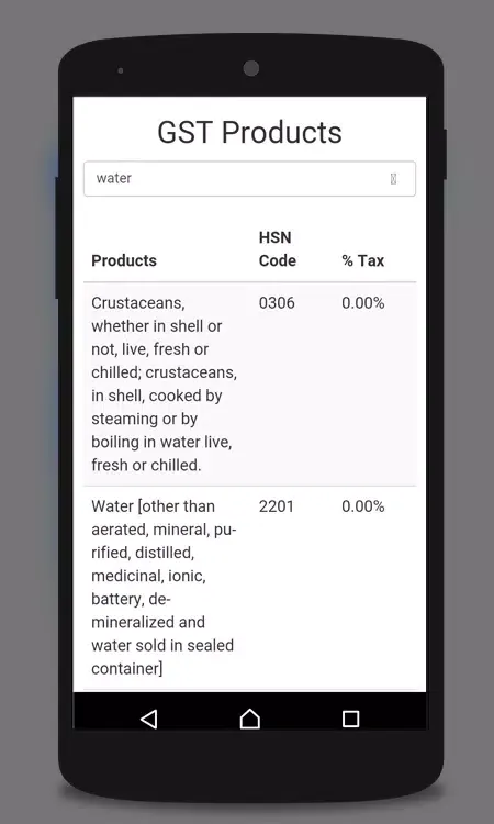GST India Tax Information One Nation One Tax应用截图