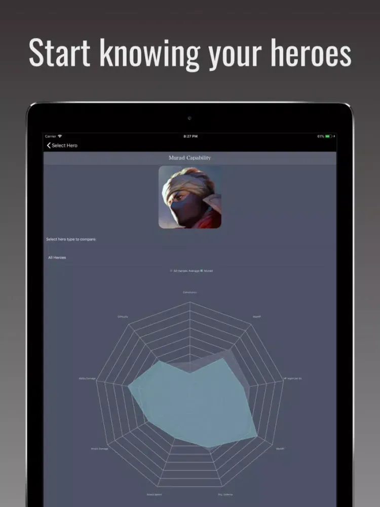Скриншоты AoV Simulator iPad 