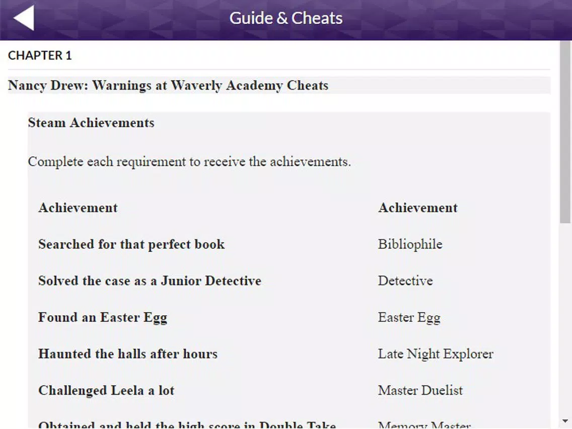 Tangkapan skrin PRO - Nancy Drew Game Version Guide iPad 