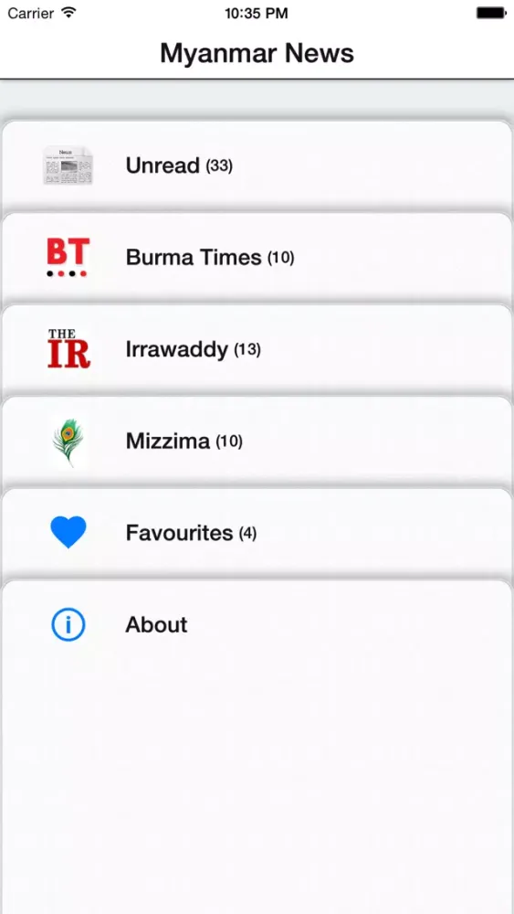 Myanmar News English应用截图