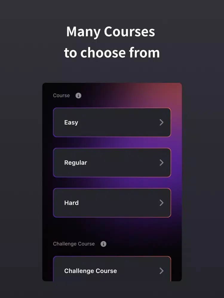Zrzuty ekranu NoFap tracker - but it's not iPad 